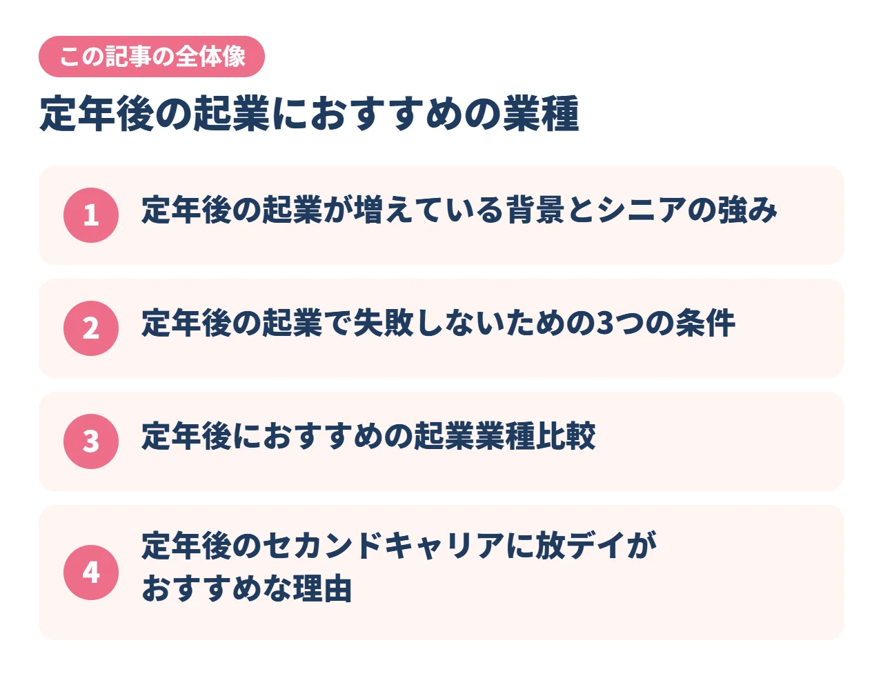 定年後の起業におすすめの業種｜この記事の全体像