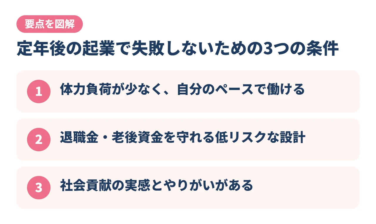 定年後の起業で失敗しないための3つの条件