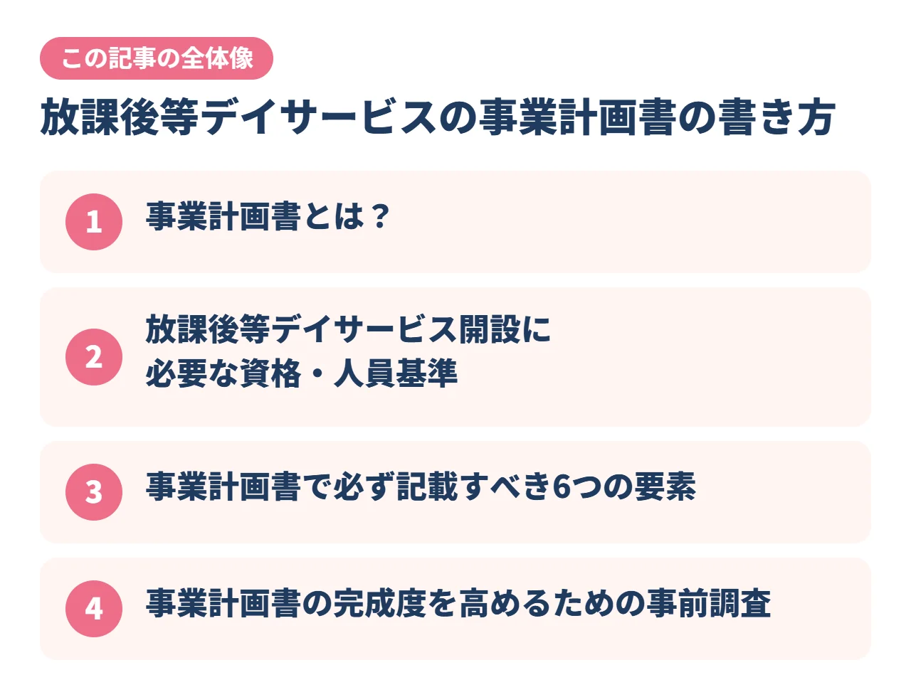 放課後等デイサービスの事業計画書の書き方｜この記事の全体像