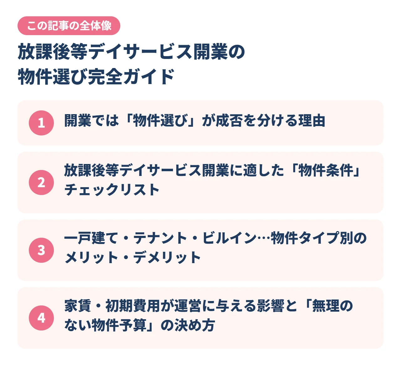 放課後等デイサービス開業の物件選び完全ガイド｜この記事の全体像