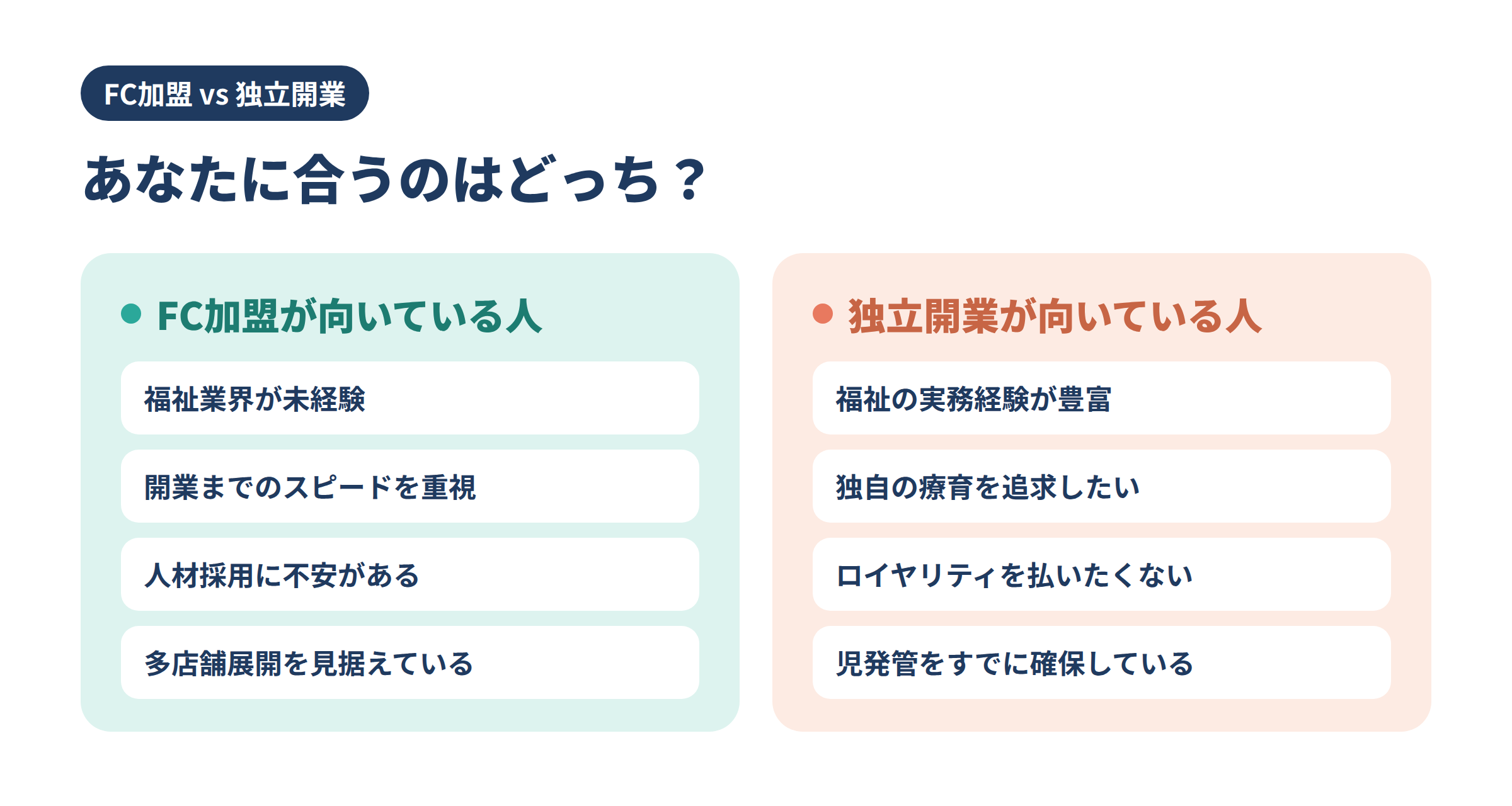 児童発達支援でFC加盟が向いている人と独立開業が向いている人