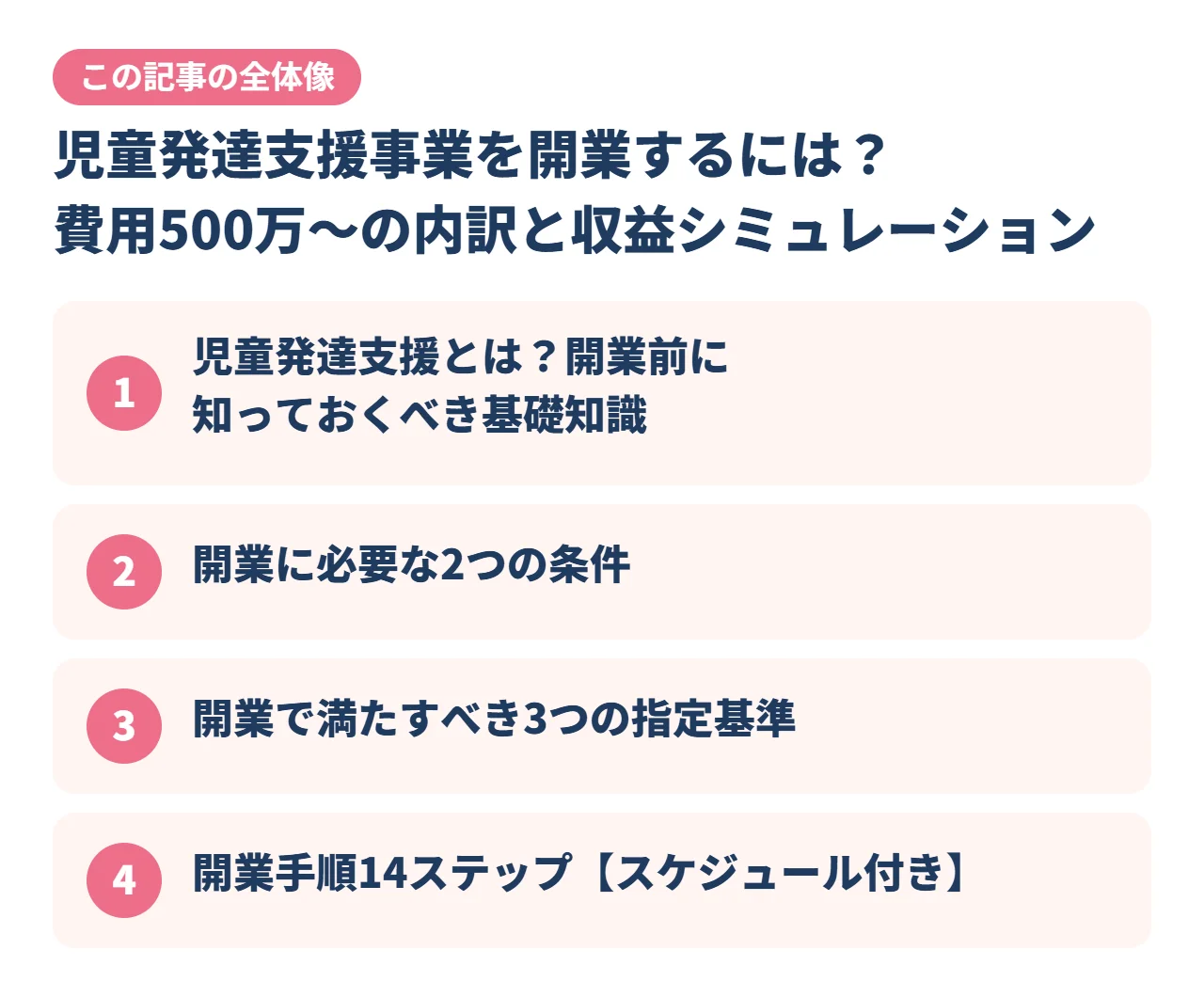 児童発達支援事業を開業するには？費用500万〜の内訳と収益シミュレーション｜この記事の全体像