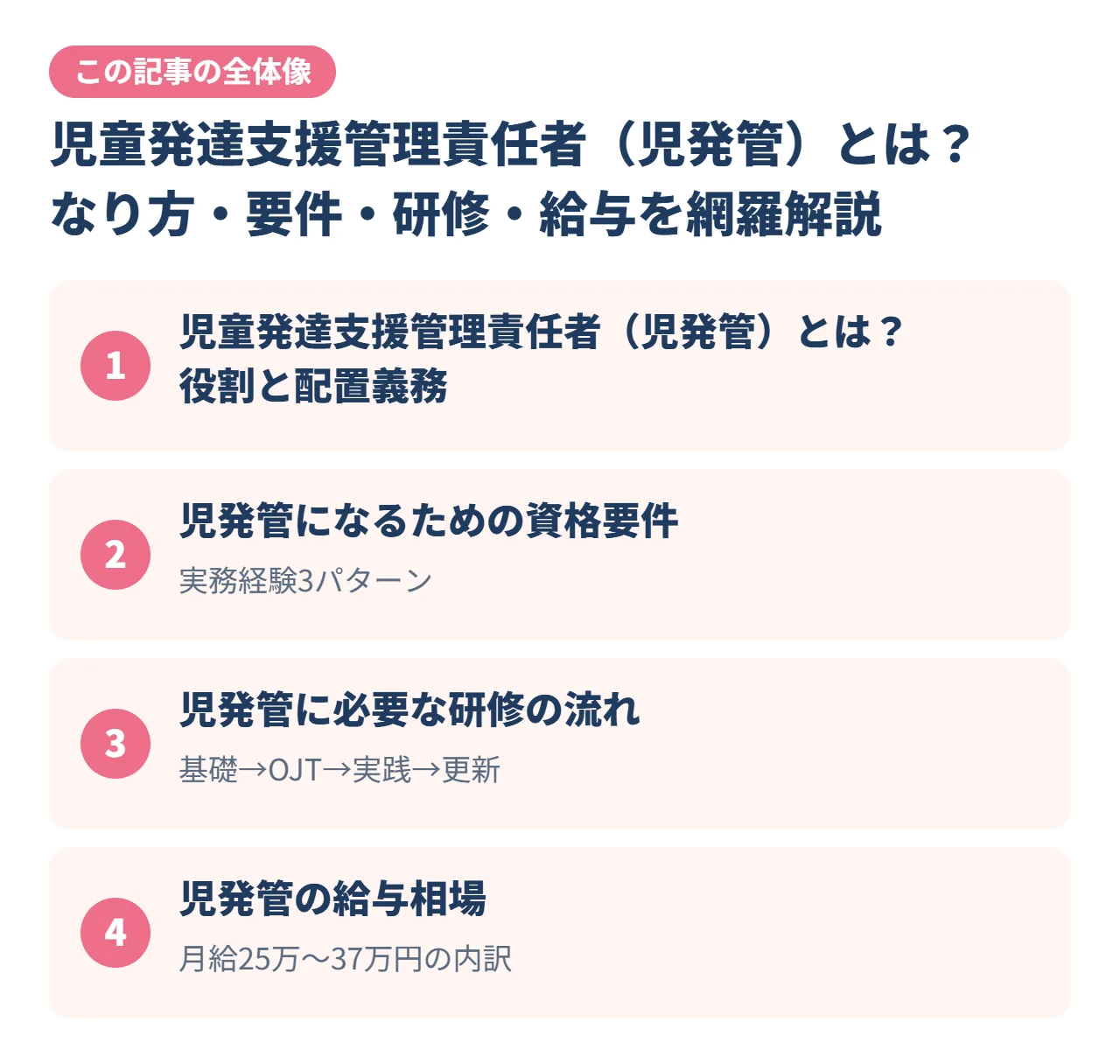 児童発達支援管理責任者（児発管）とは？なり方・要件・研修・給与を網羅解説｜この記事の全体像