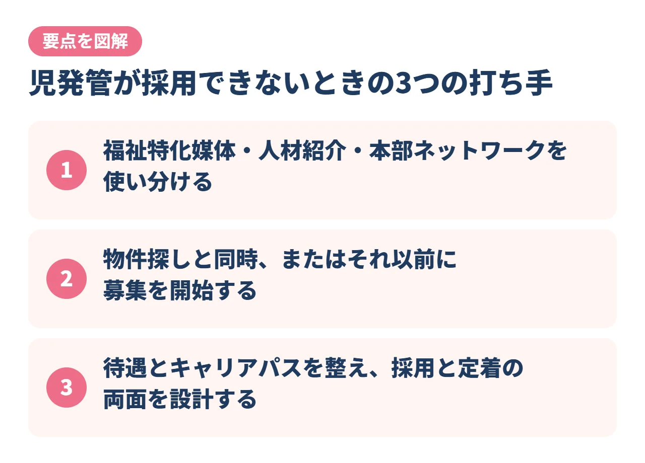 児発管が採用できないときの3つの打ち手