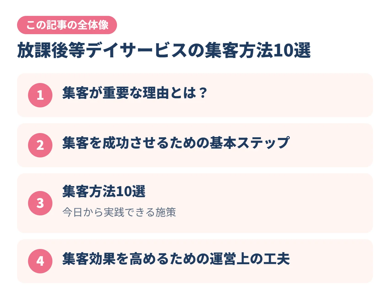 放課後等デイサービスの集客方法10選｜この記事の全体像
