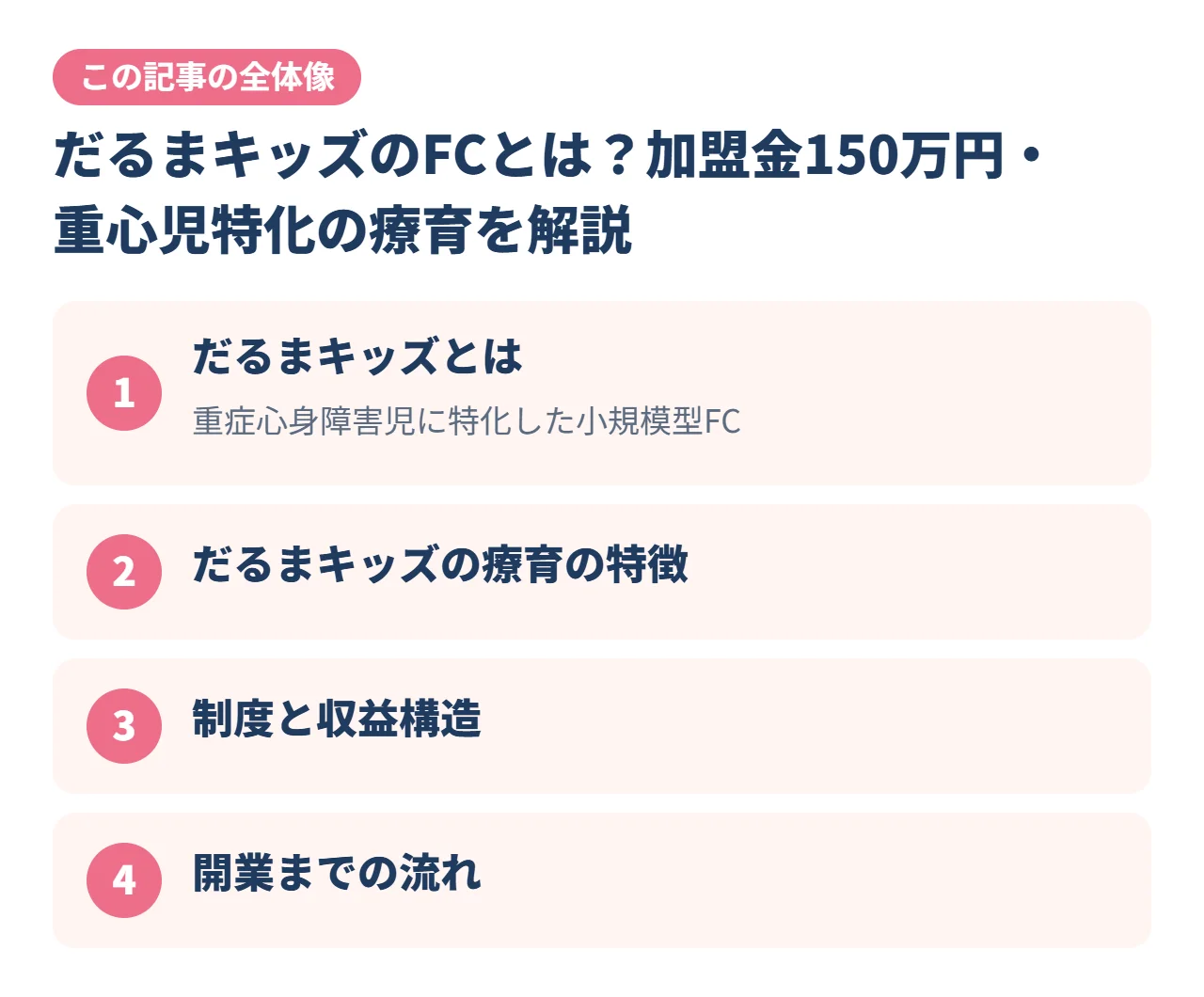 だるまキッズのFCとは？加盟金150万円・重心児特化の療育を解説｜この記事の全体像