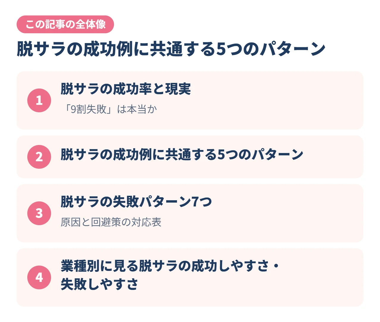 脱サラの成功例に共通する5つのパターン｜この記事の全体像