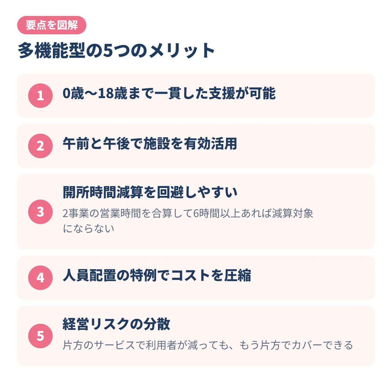 多機能型の5つのメリット