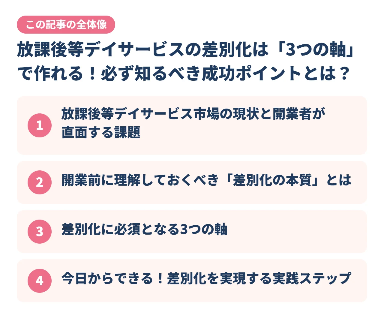 放課後等デイサービスの差別化は「3つの軸」で作れる！必ず知るべき成功ポイントとは？｜この記事の全体像