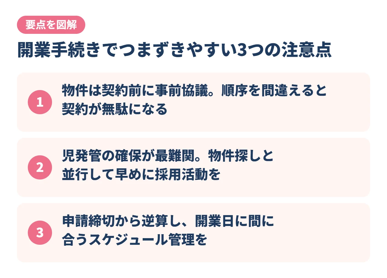 開業手続きでつまずきやすい3つの注意点