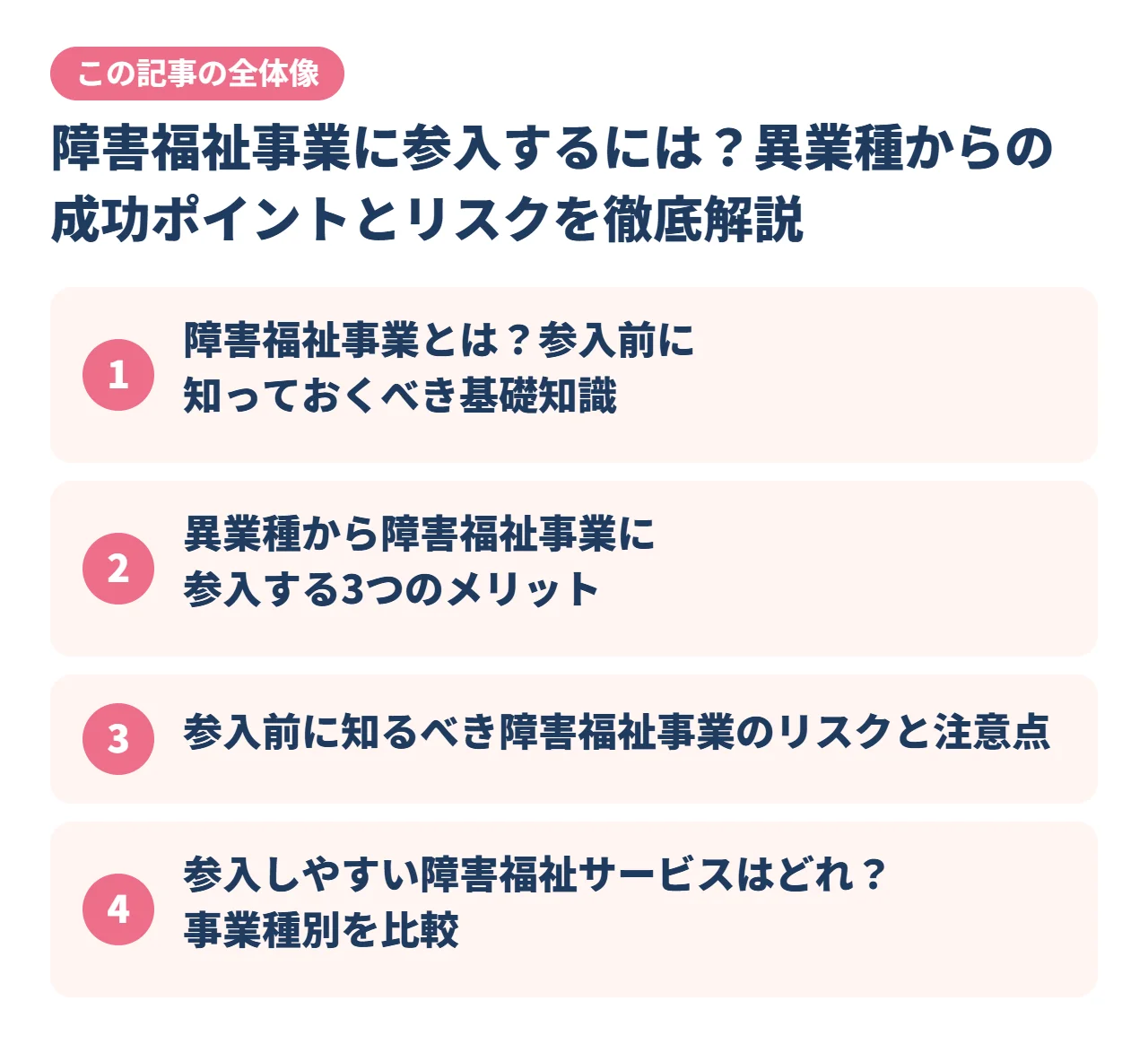 障害福祉事業に参入するには？異業種からの成功ポイントとリスクを徹底解説｜この記事の全体像