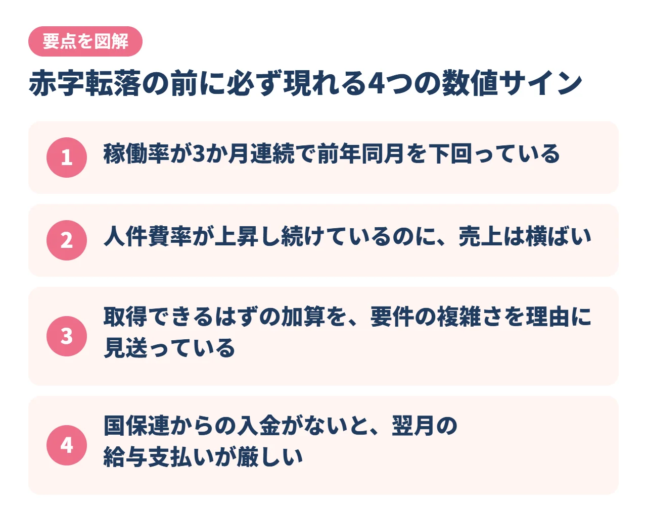 赤字転落の前に必ず現れる4つの数値サイン