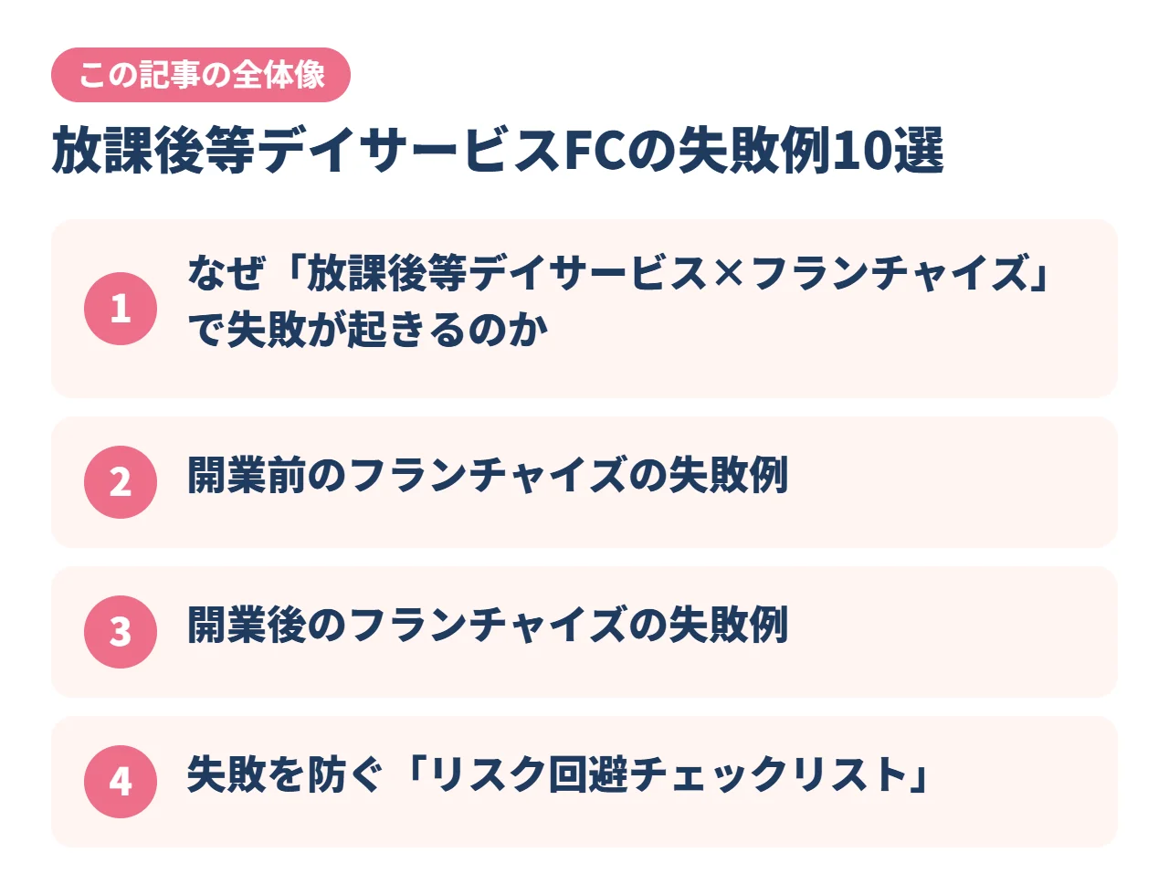 放課後等デイサービスFCの失敗例10選｜この記事の全体像