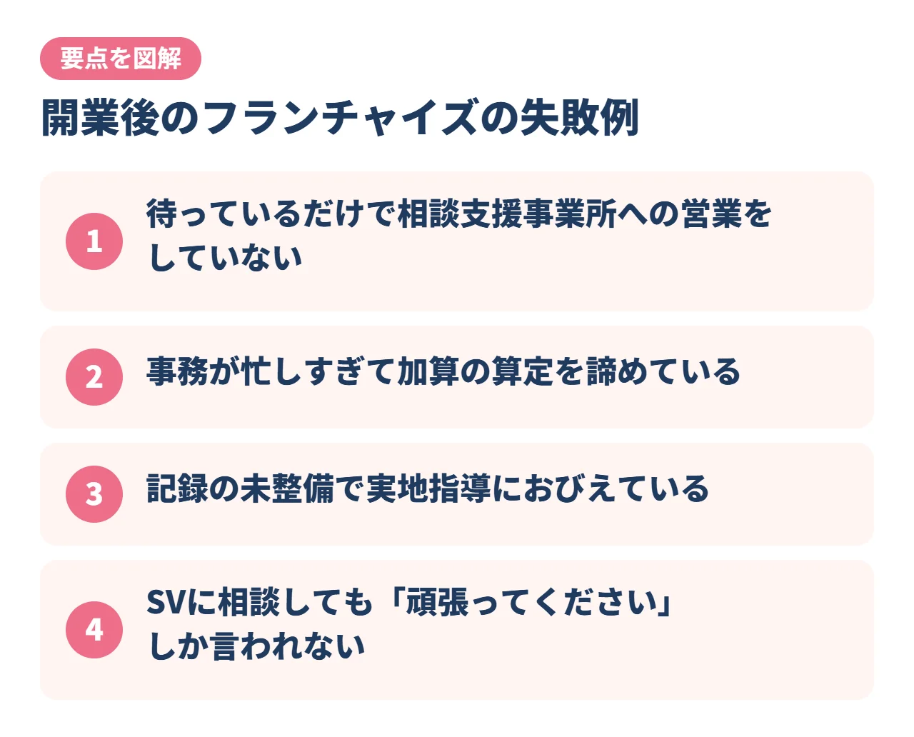 開業後のフランチャイズの失敗例