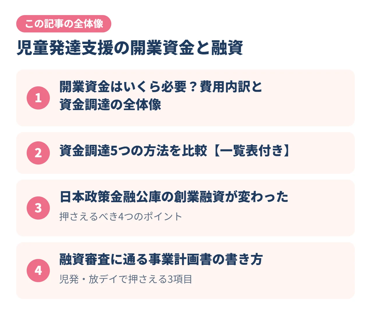 児童発達支援の開業資金と融資｜この記事の全体像