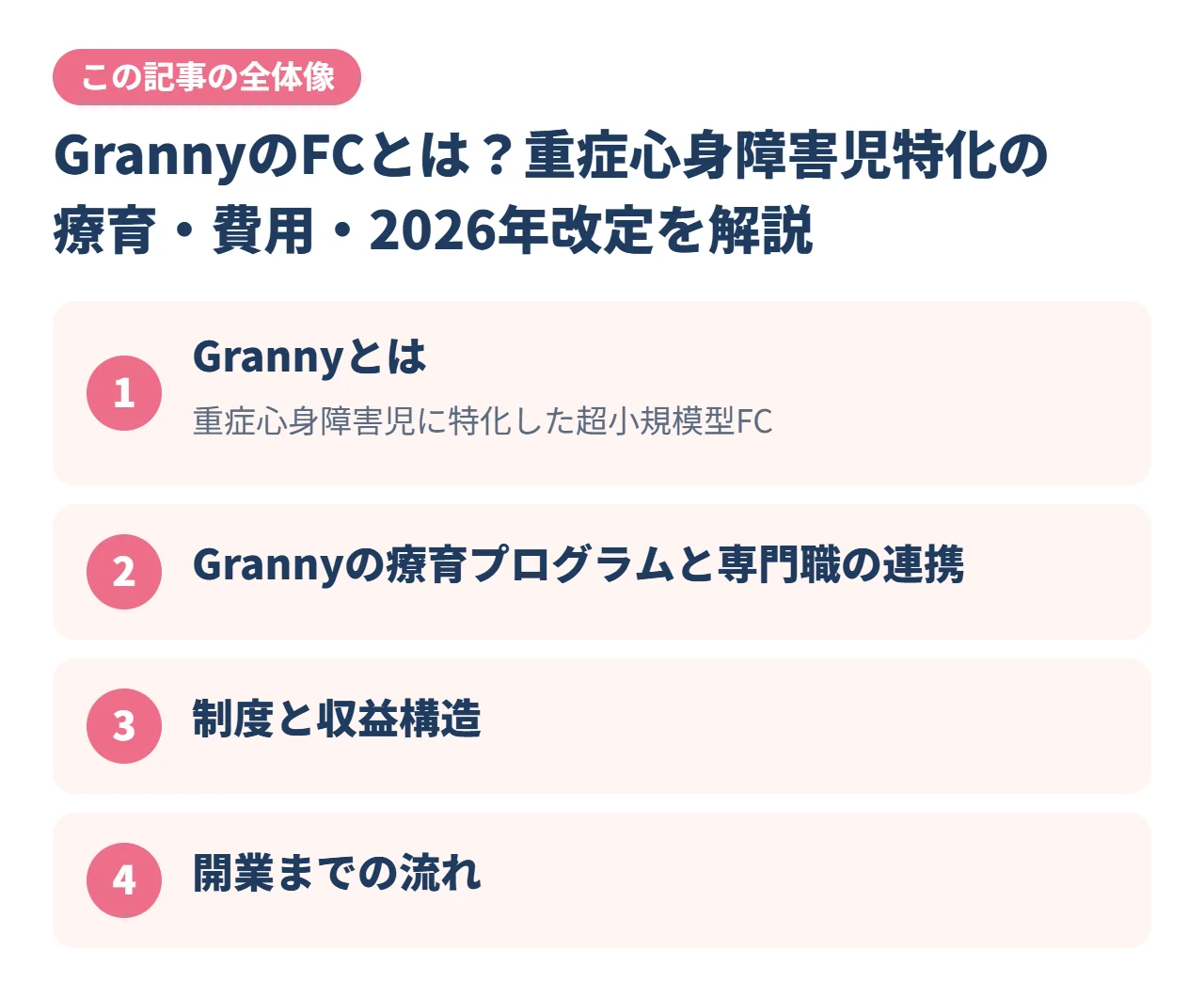 GrannyのFCとは？重症心身障害児特化の療育・費用・2026年改定を解説｜この記事の全体像