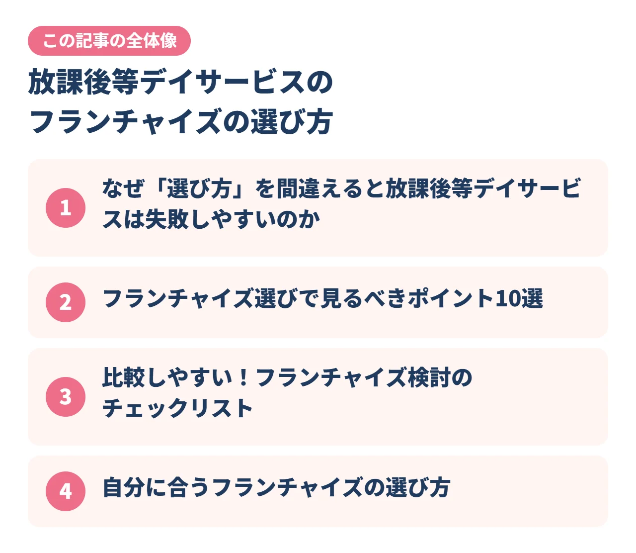 放課後等デイサービスのフランチャイズの選び方｜この記事の全体像