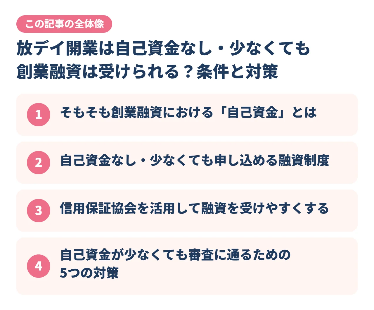 放デイ開業は自己資金なし・少なくても創業融資は受けられる？条件と対策｜この記事の全体像
