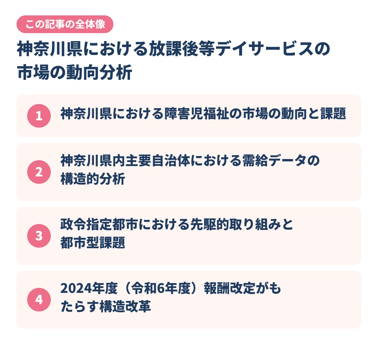 神奈川県における放課後等デイサービスの市場の動向分析｜この記事の全体像