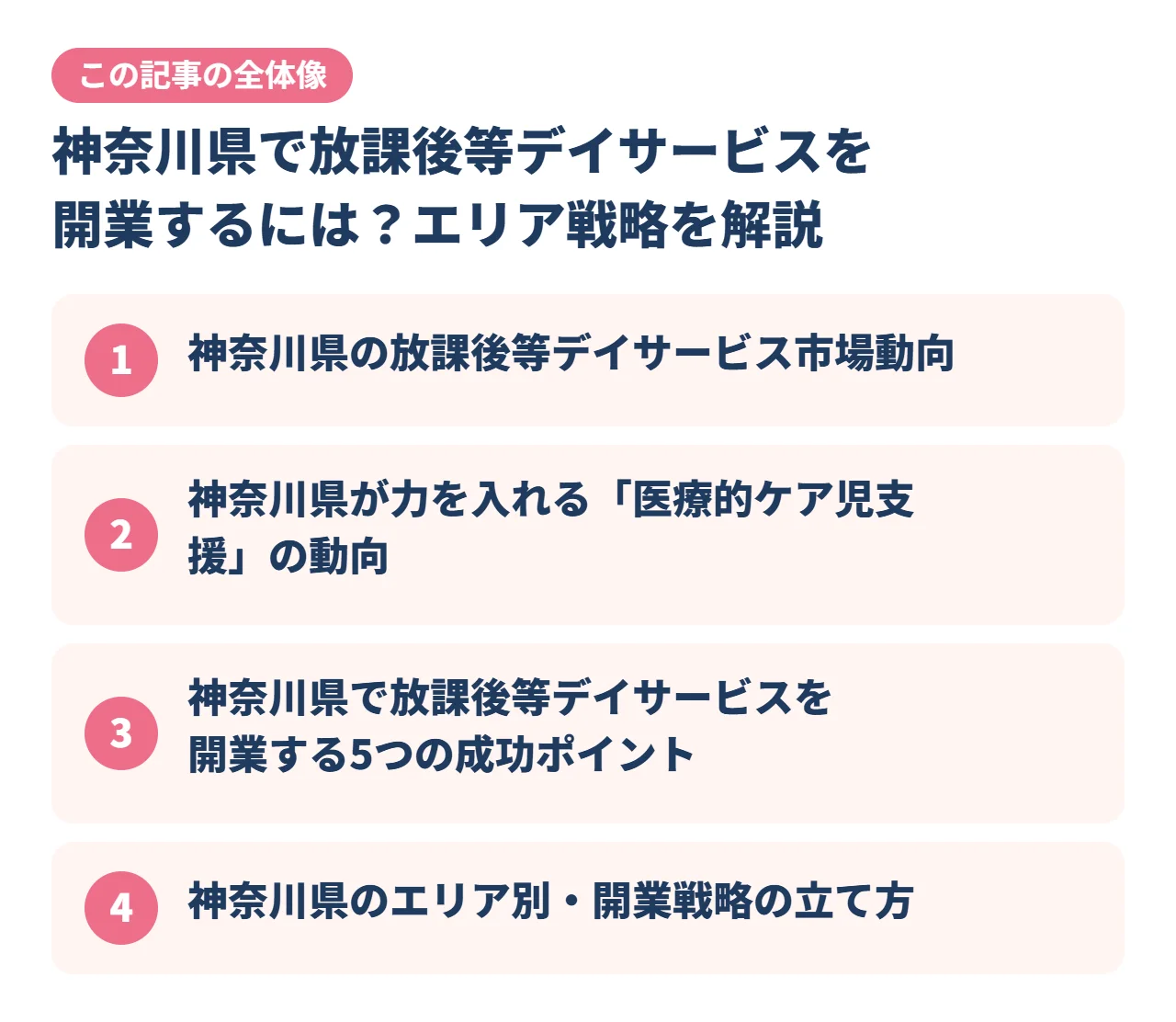 神奈川県で放課後等デイサービスを開業するには？エリア戦略を解説｜この記事の全体像