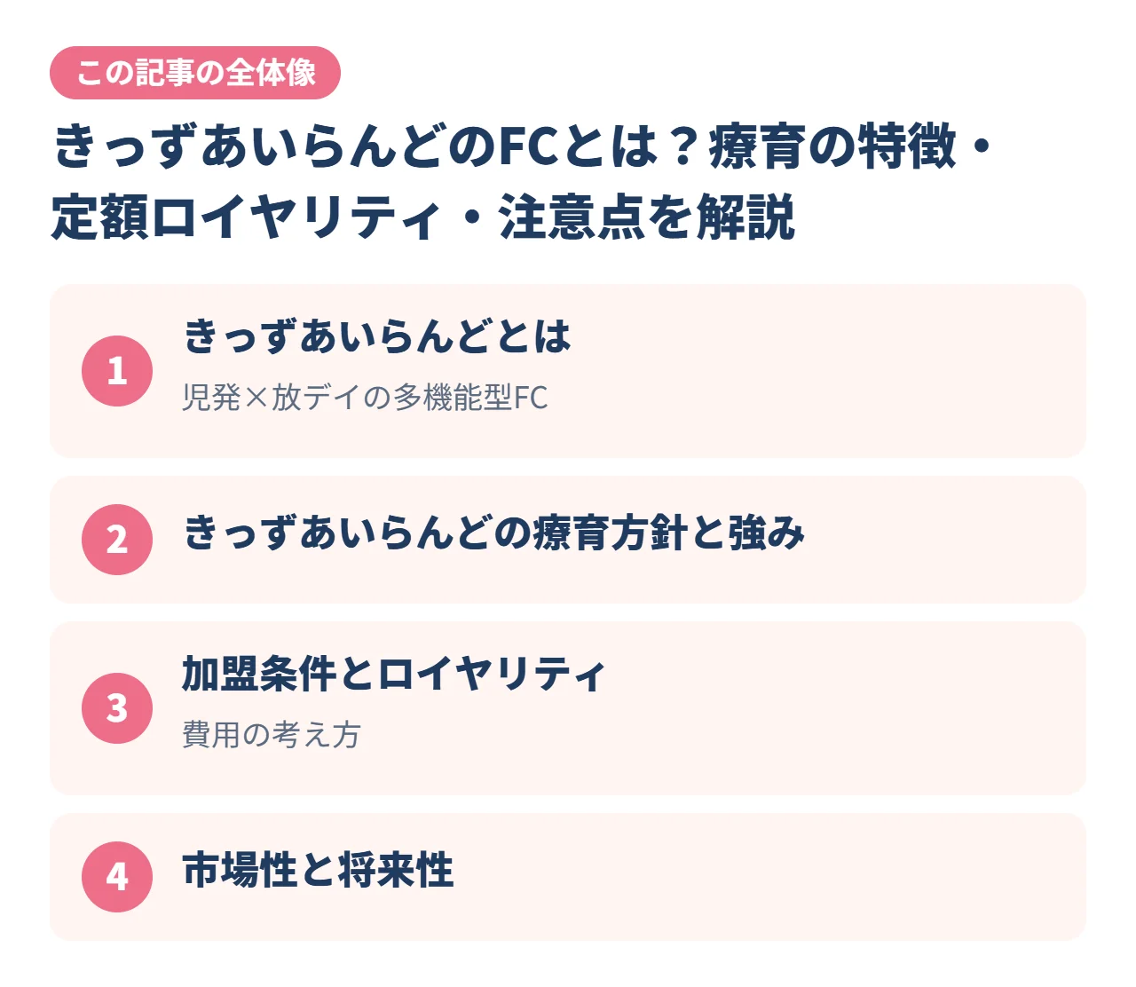 きっずあいらんどのFCとは？療育の特徴・定額ロイヤリティ・注意点を解説｜この記事の全体像