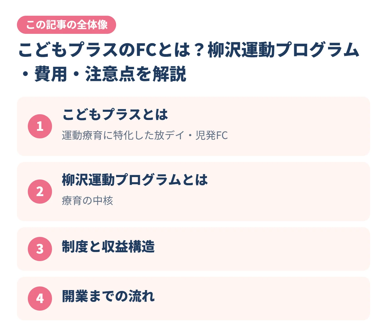こどもプラスのFCとは？柳沢運動プログラム・費用・注意点を解説｜この記事の全体像