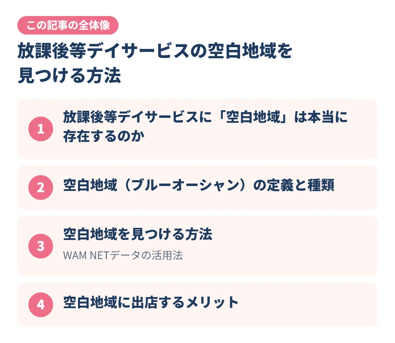 放課後等デイサービスの空白地域を見つける方法｜この記事の全体像