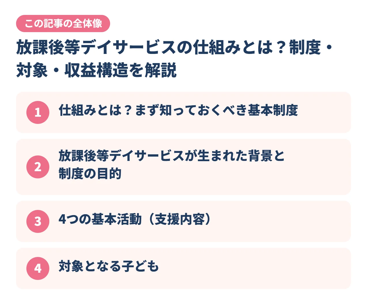 放課後等デイサービスの仕組みとは？制度・対象・収益構造を解説｜この記事の全体像