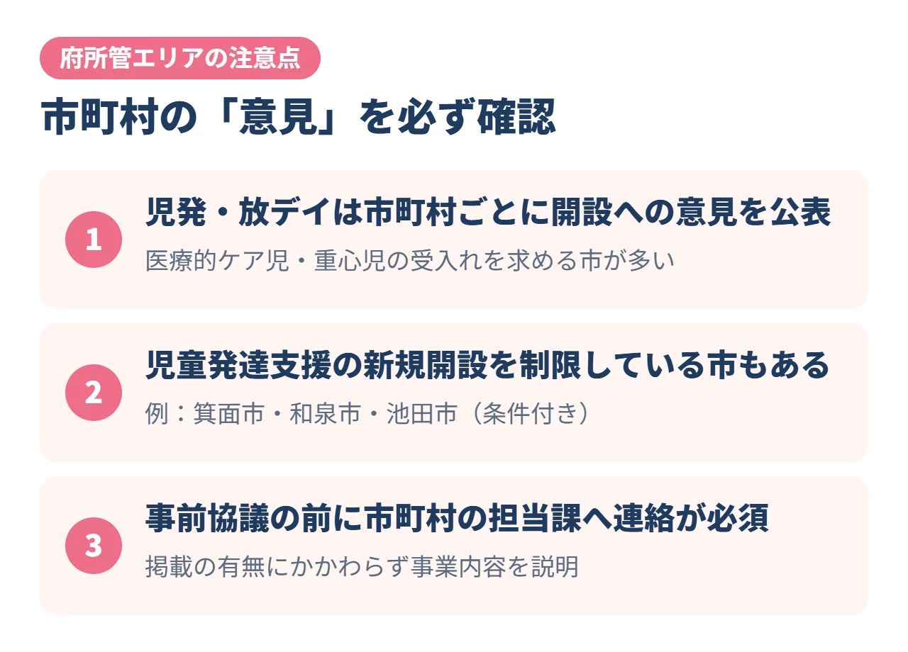大阪府所管エリアで確認すべき市町村の意見