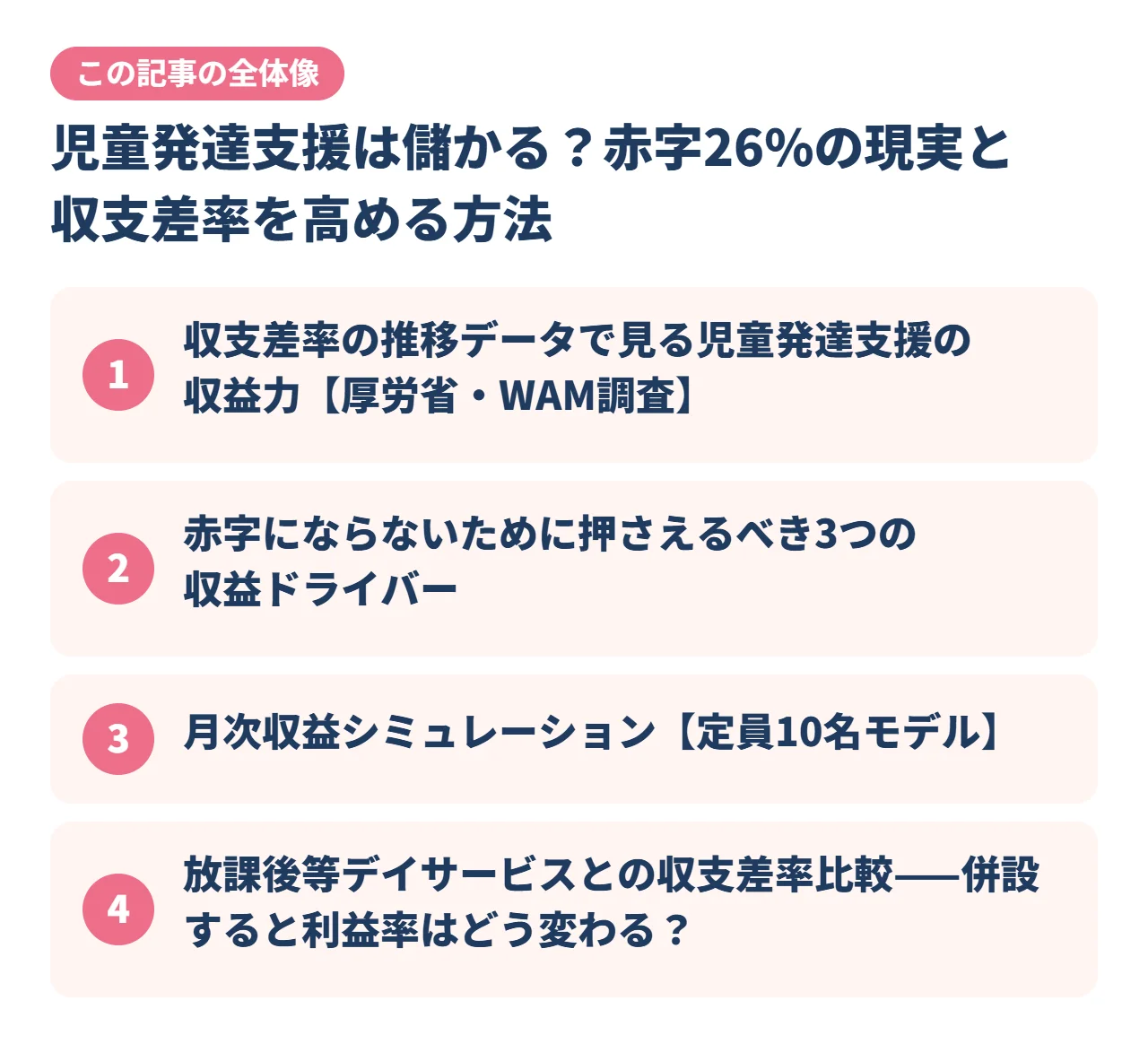 児童発達支援は儲かる？赤字26%の現実と収支差率を高める方法｜この記事の全体像