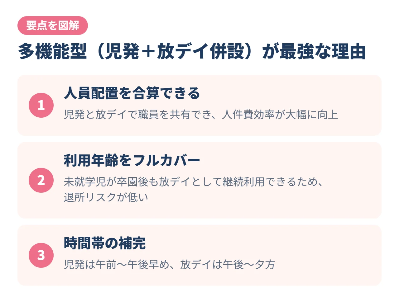多機能型（児発＋放デイ併設）が最強な理由