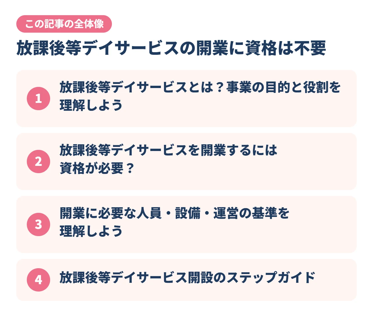 放課後等デイサービスの開業に資格は不要｜この記事の全体像