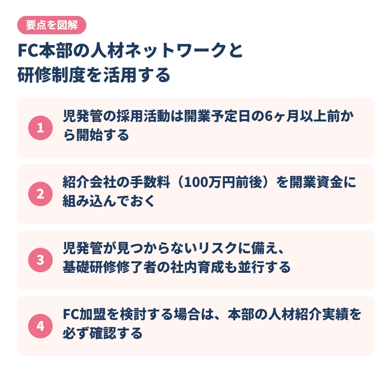 FC本部の人材ネットワークと研修制度を活用する