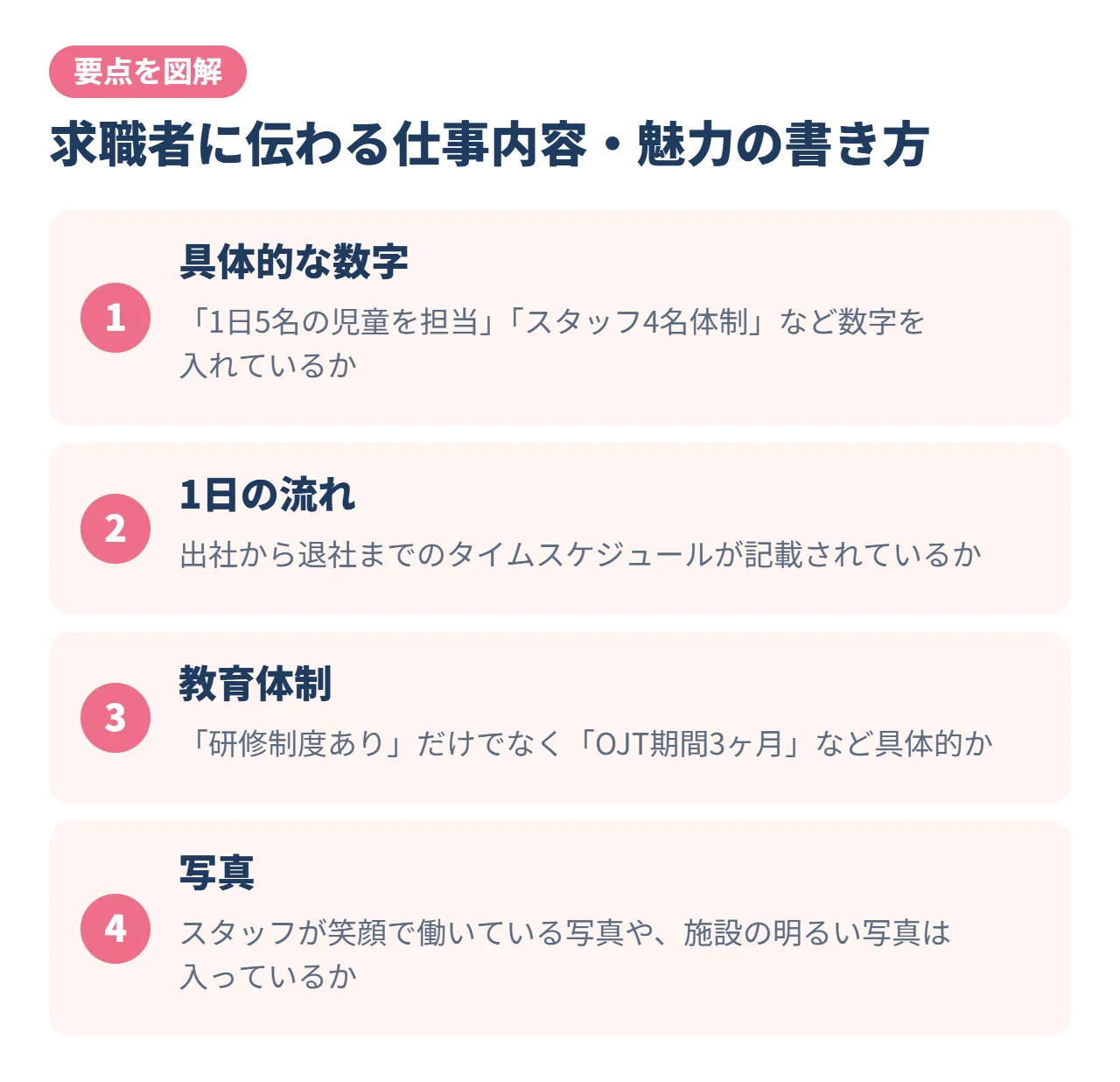 求職者に伝わる仕事内容・魅力の書き方