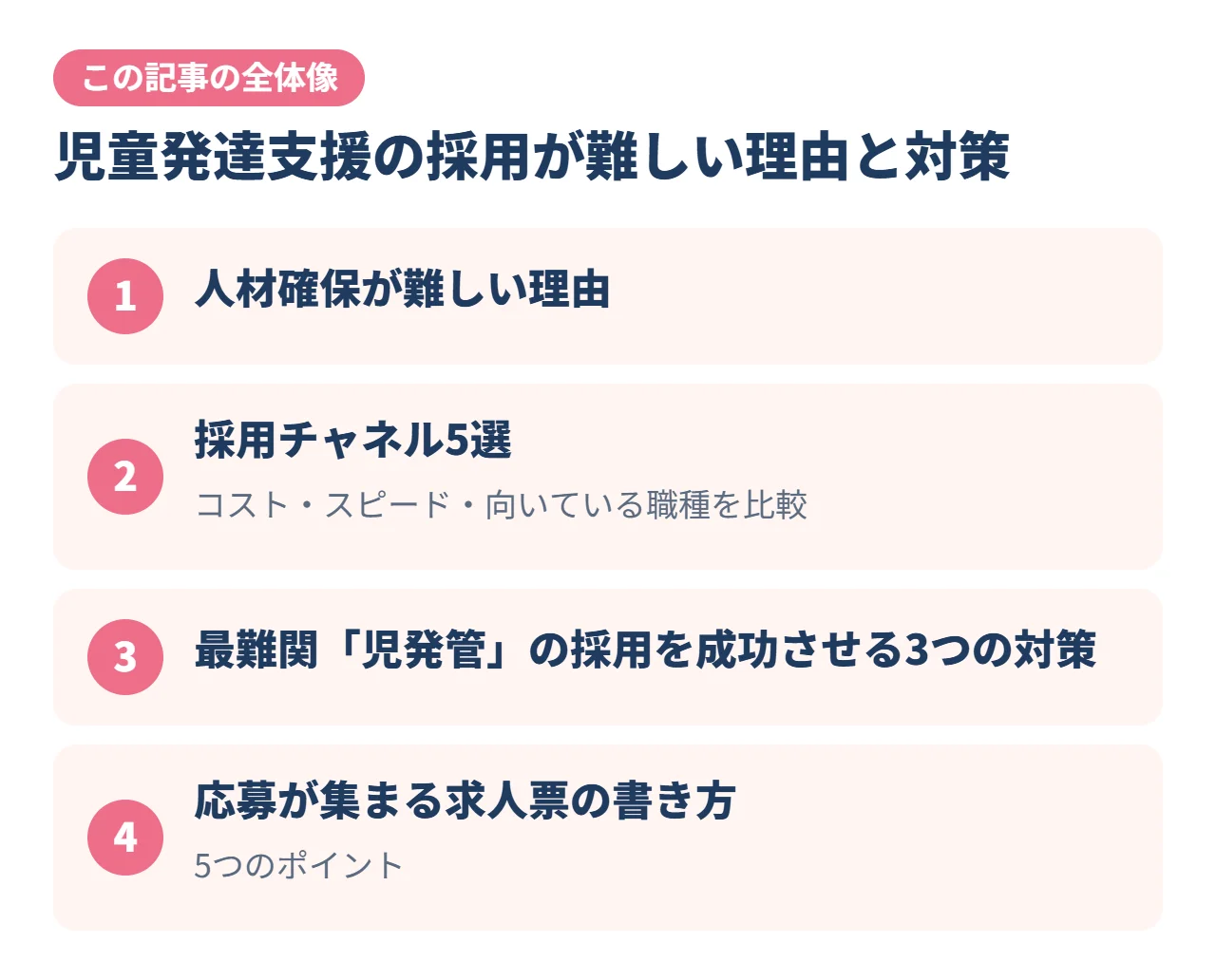 児童発達支援の採用が難しい理由と対策｜この記事の全体像