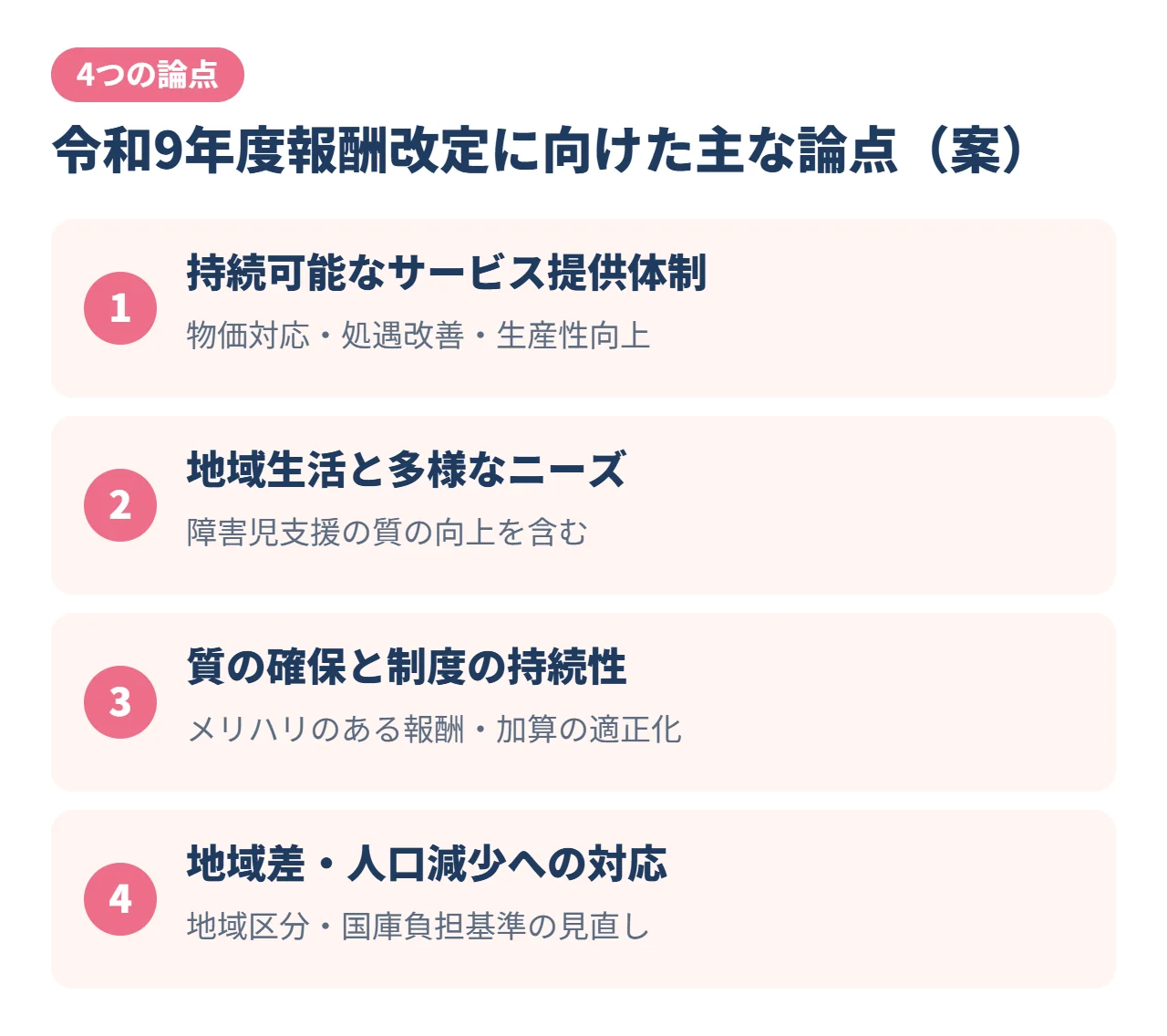 令和9年度障害福祉報酬改定に向けた4つの論点