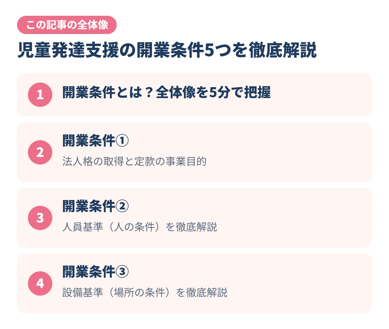 児童発達支援の開業条件5つを徹底解説｜この記事の全体像