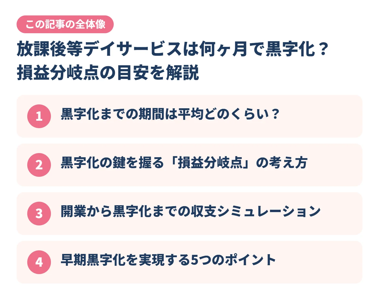 放課後等デイサービスは何ヶ月で黒字化？損益分岐点の目安を解説｜この記事の全体像