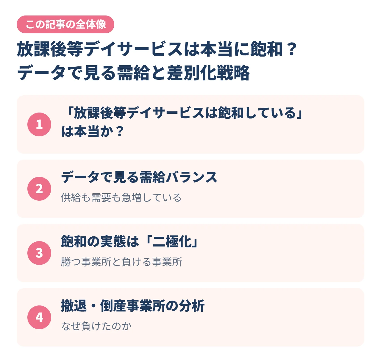 放課後等デイサービスは本当に飽和？データで見る需給と差別化戦略｜この記事の全体像