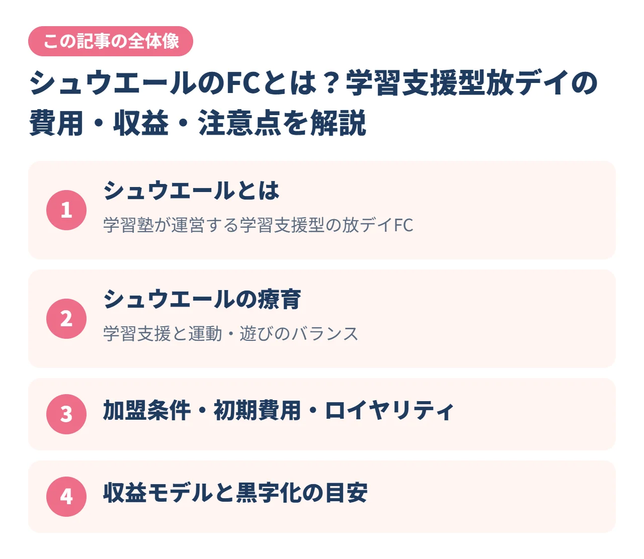 シュウエールのFCとは？学習支援型放デイの費用・収益・注意点を解説｜この記事の全体像
