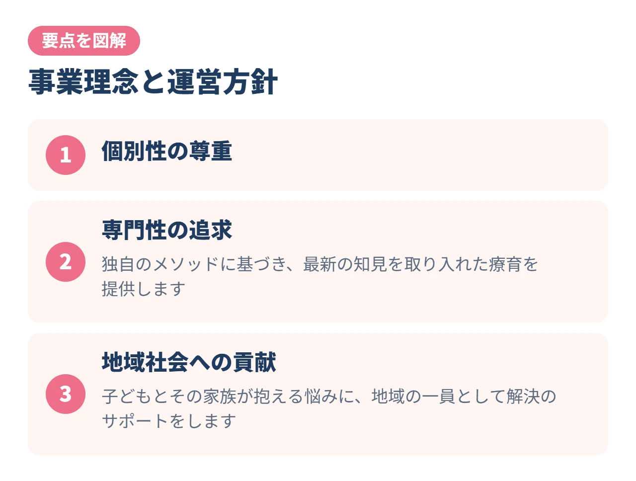 事業理念と運営方針