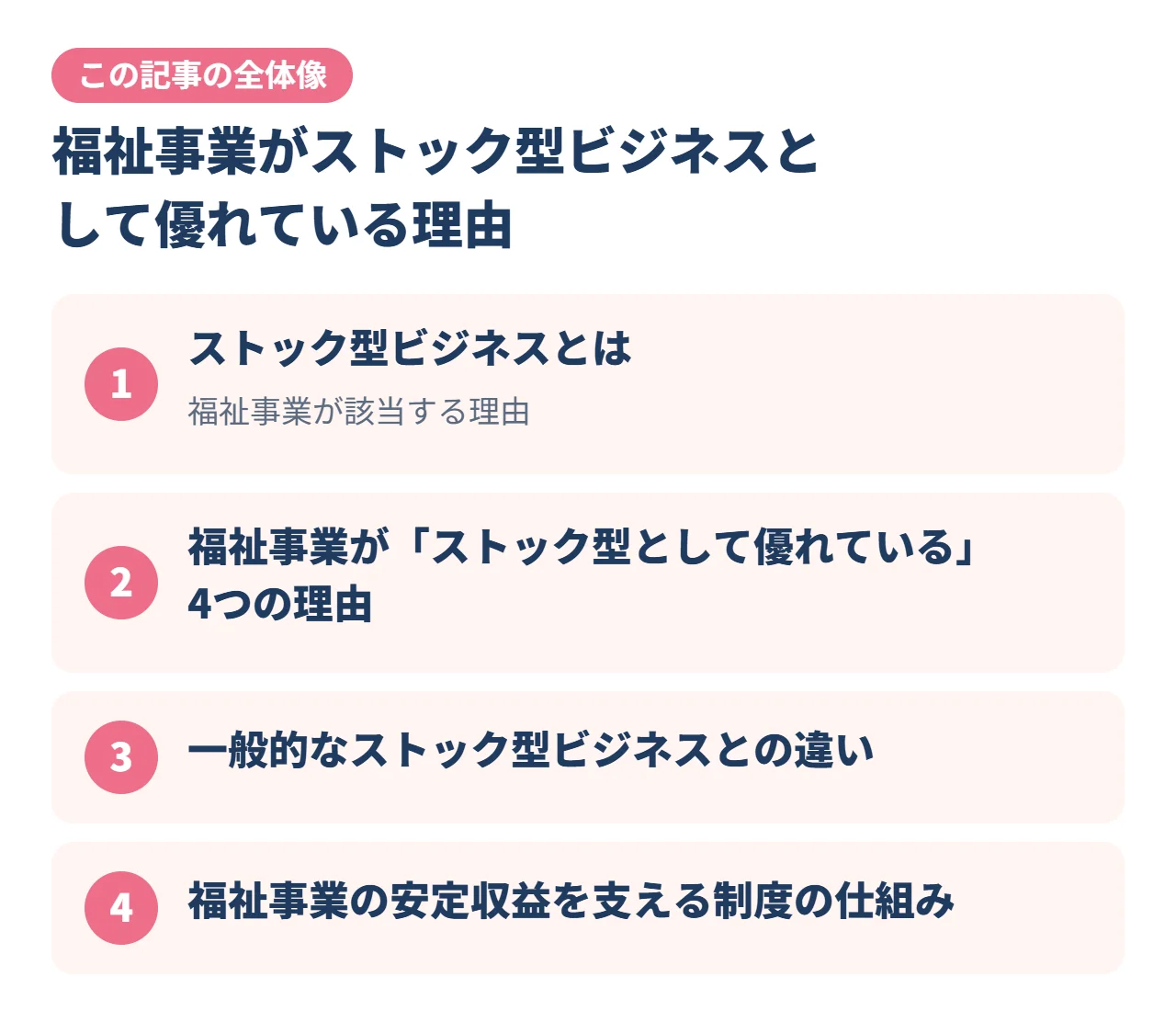 福祉事業がストック型ビジネスとして優れている理由｜この記事の全体像