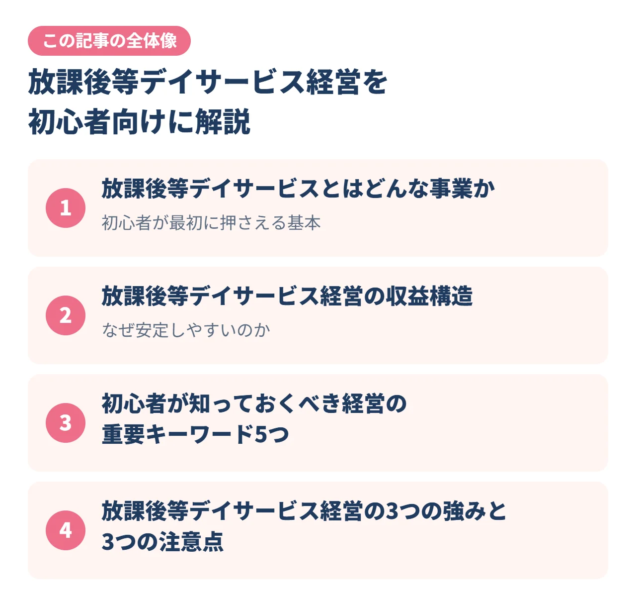 放課後等デイサービス経営を初心者向けに解説｜この記事の全体像