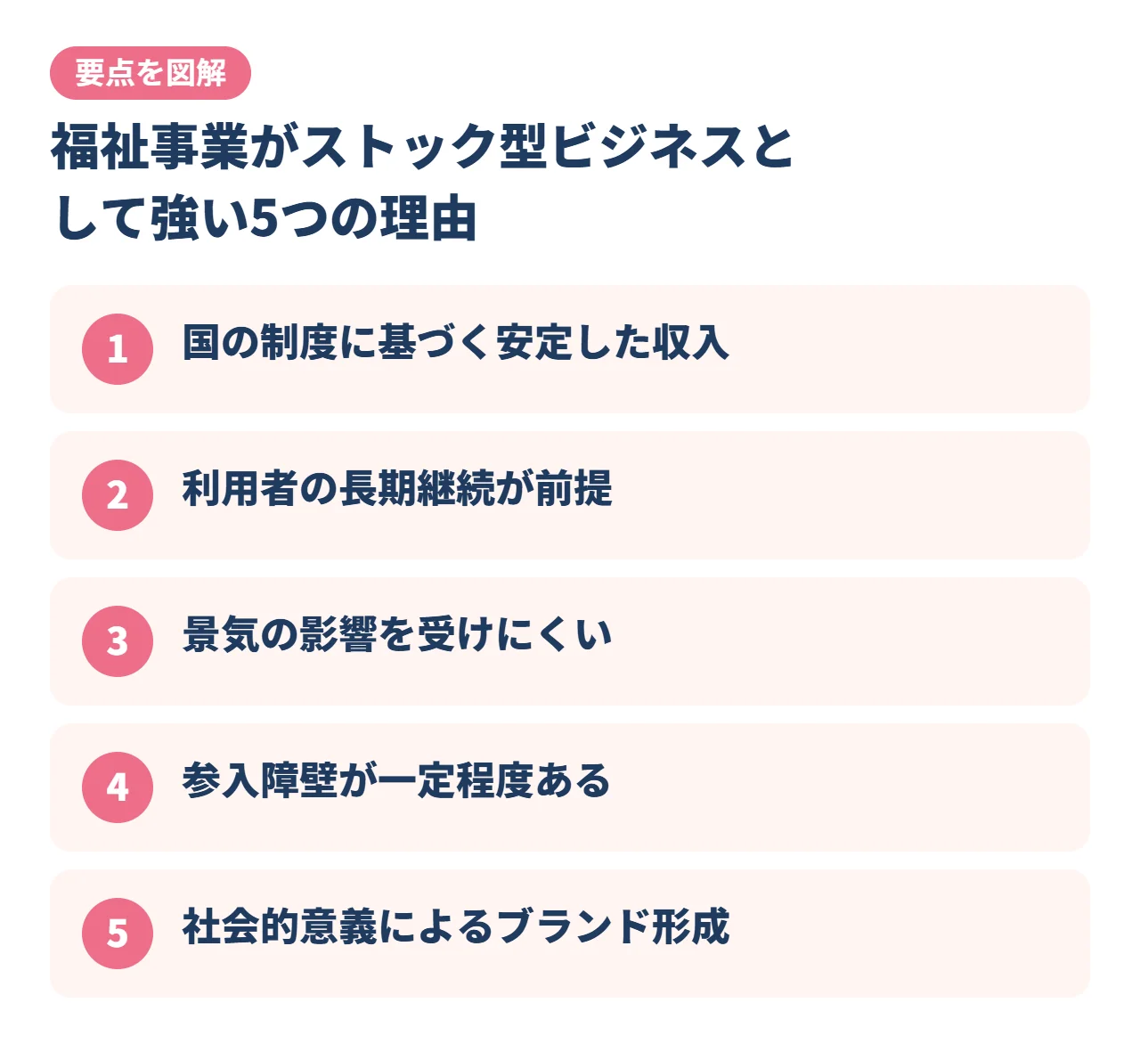 福祉事業がストック型ビジネスとして強い5つの理由