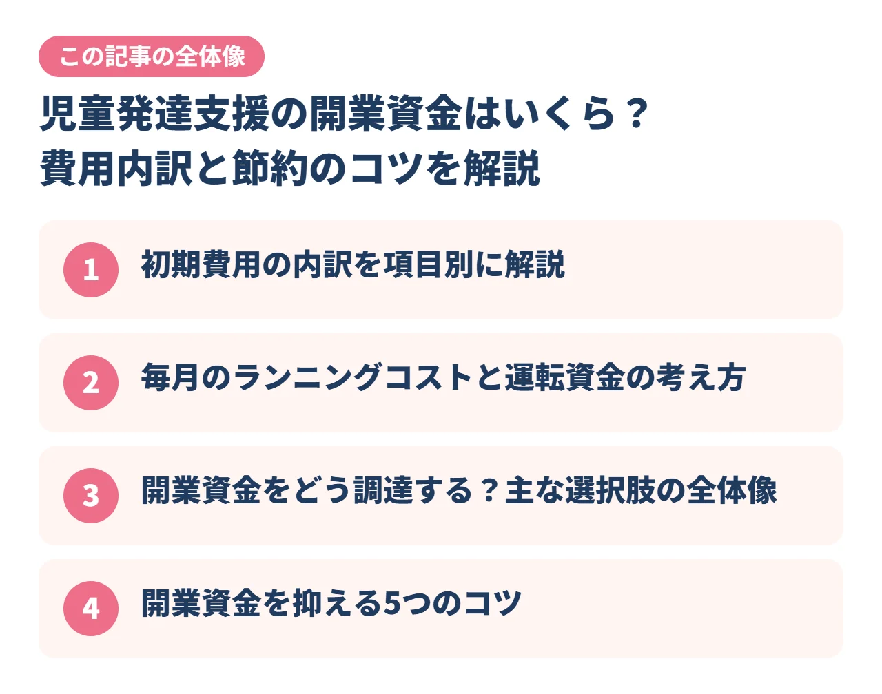 児童発達支援の開業資金はいくら？費用内訳と節約のコツを解説｜この記事の全体像