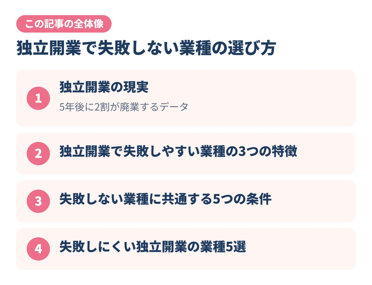 独立開業で失敗しない業種の選び方｜この記事の全体像