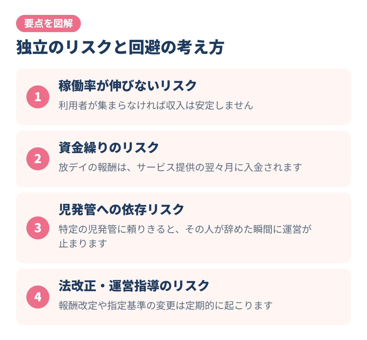 独立のリスクと回避の考え方
