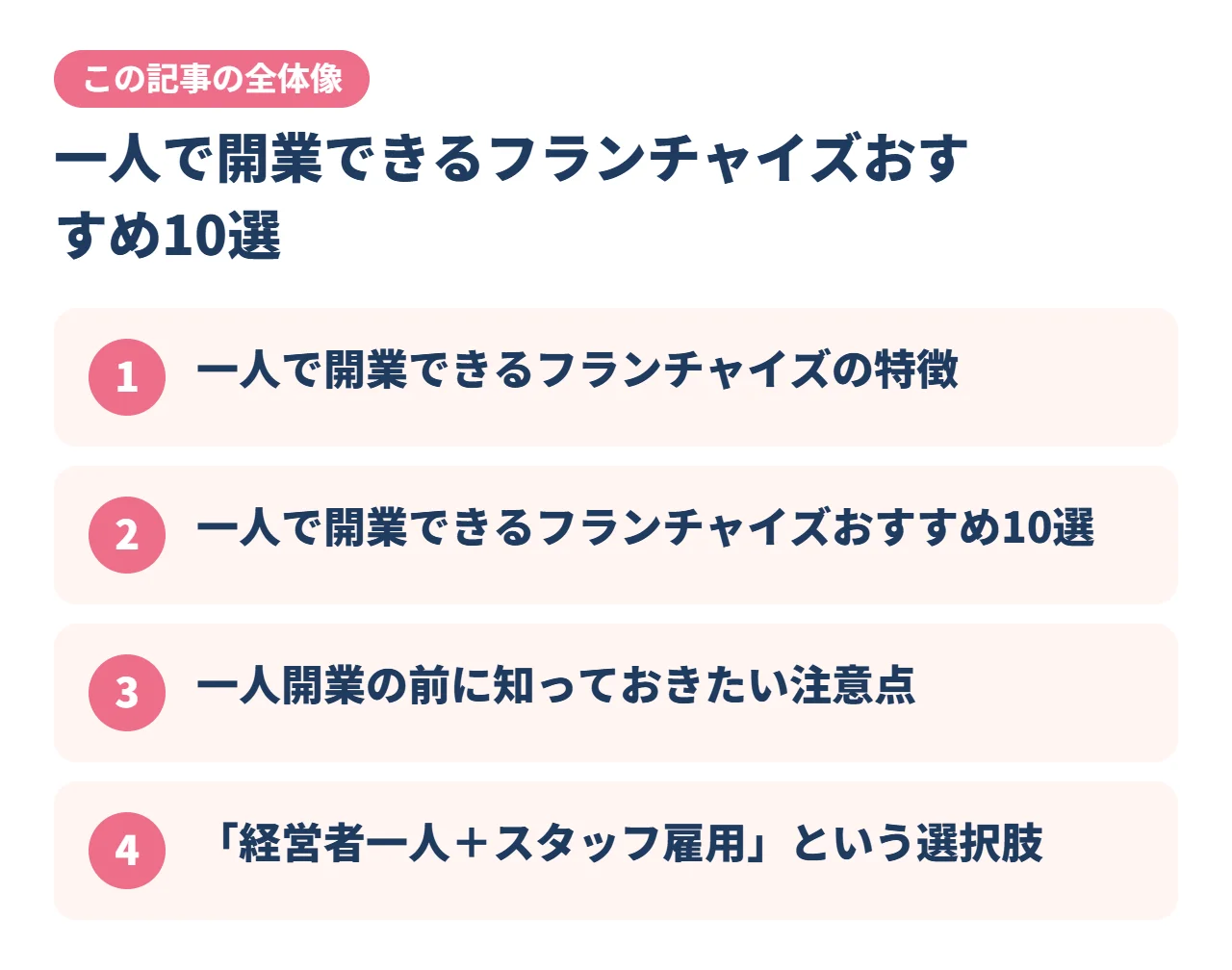 一人で開業できるフランチャイズおすすめ10選｜この記事の全体像