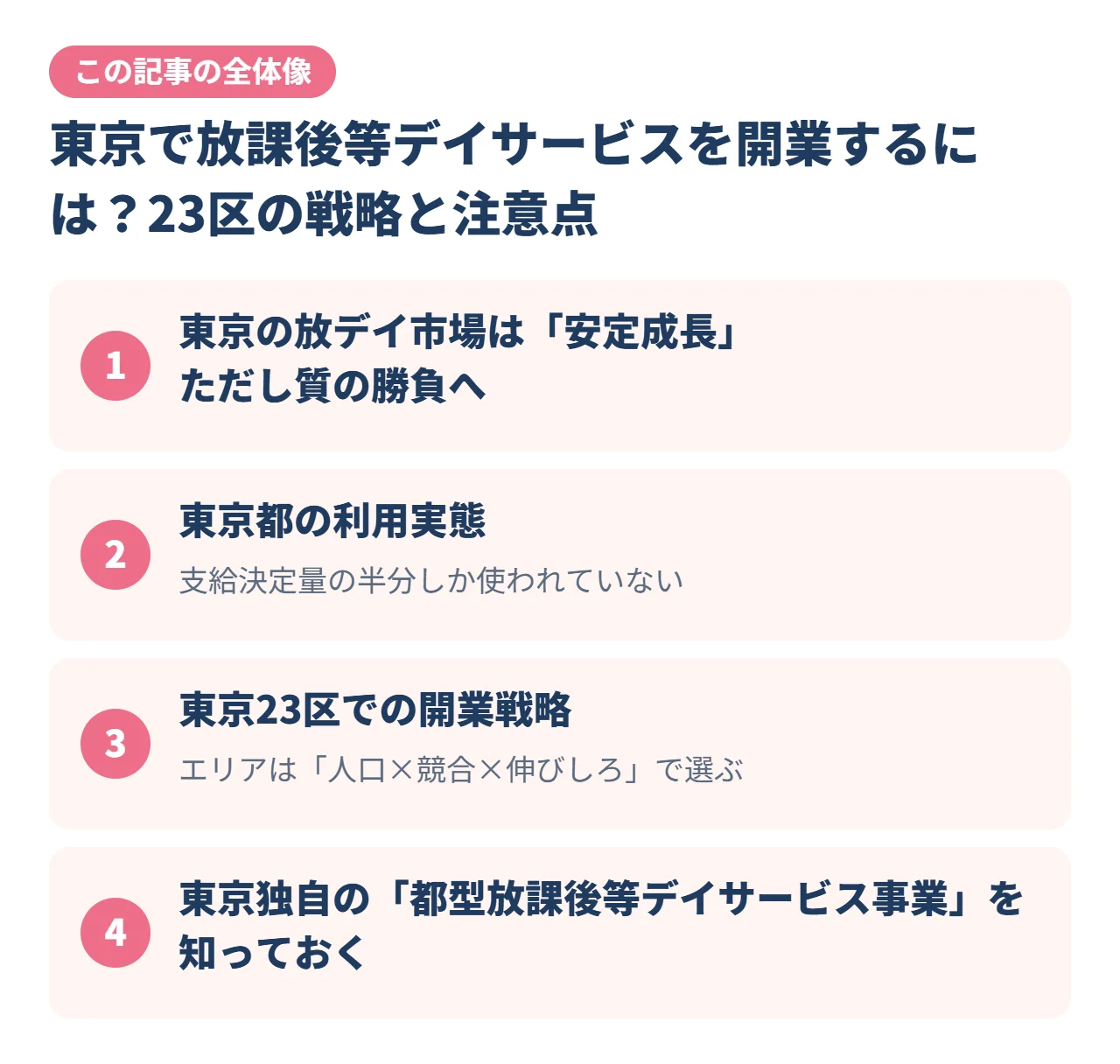 東京で放課後等デイサービスを開業するには？23区の戦略と注意点｜この記事の全体像