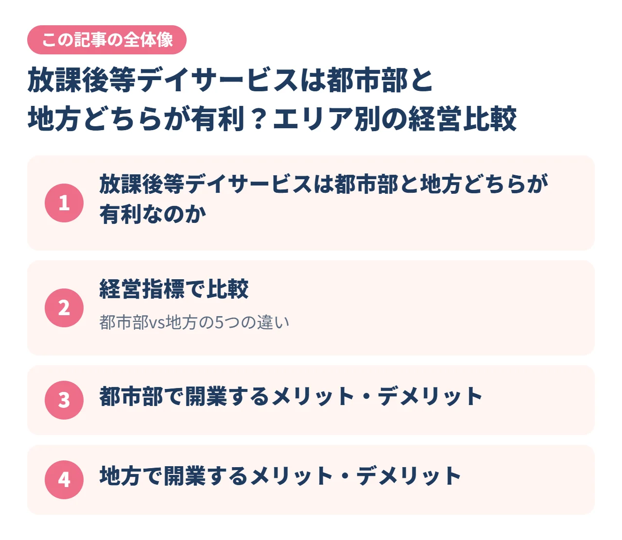 放課後等デイサービスは都市部と地方どちらが有利？エリア別の経営比較｜この記事の全体像